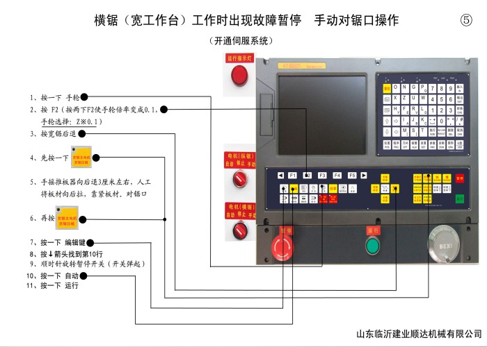 第五頁