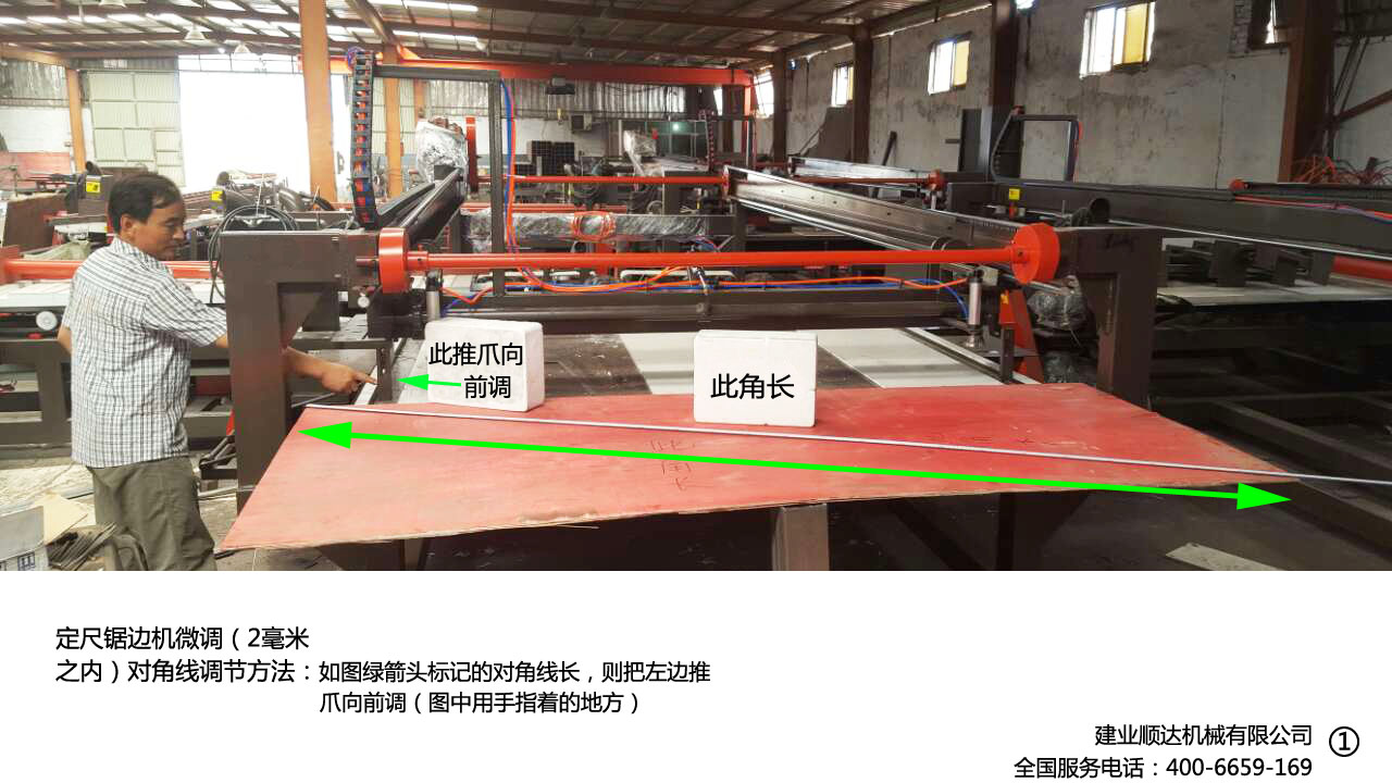 微調(diào)對(duì)角線(xiàn)調(diào)節(jié)方法